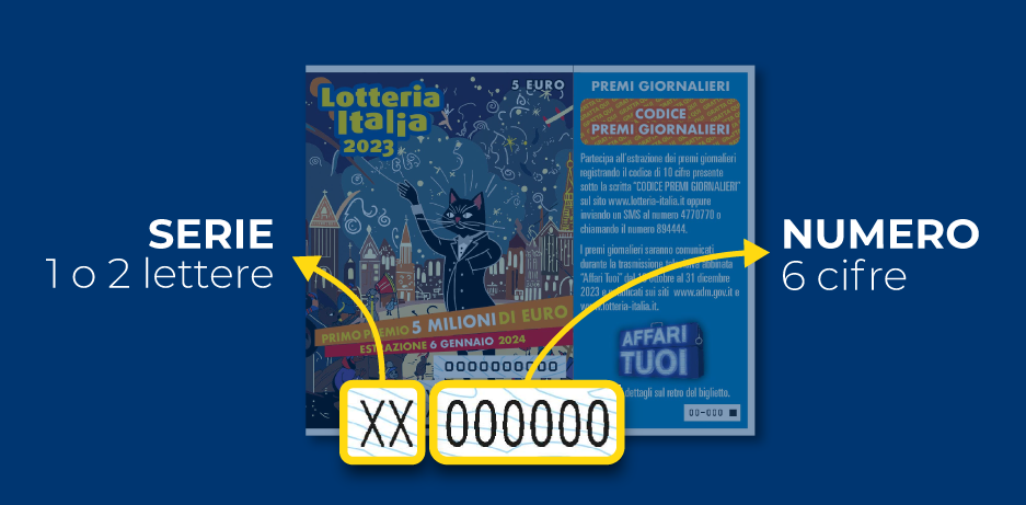Serie biglietti Lotteria Italia, quante sono e a cosa servono